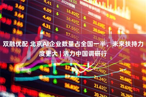 双融优配 北京AI企业数量占全国一半，未来扶持力度更大 | 活力中国调研行