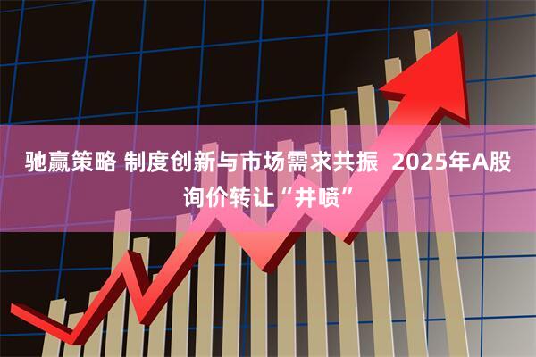 驰赢策略 制度创新与市场需求共振  2025年A股询价转让“井喷”